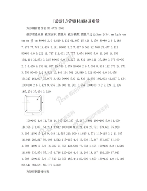 [最新]方管钢材规格及重量