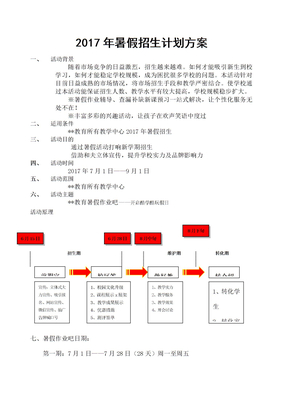 暑期招生方案托管