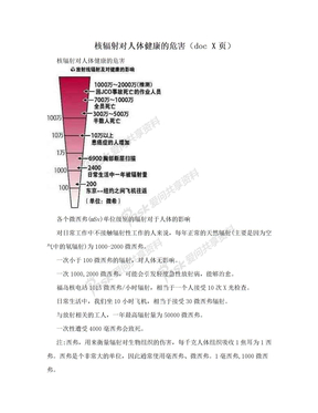 核辐射对人体健康的危害（doc X页）