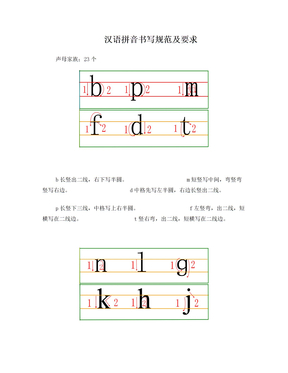 汉语拼音书写格式(四线三格)及笔顺