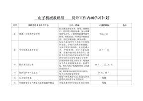 提升工作内涵学习计划1