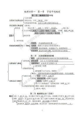 高一地理必修一提纲[1]