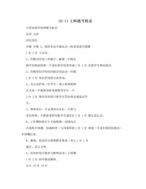 10-11上师德考核表