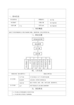 13生产部副经理岗位职责范本