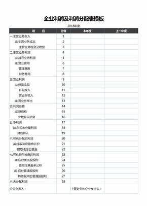 企业利润及利润分配表模板