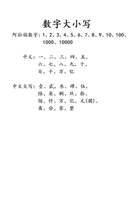 数字大小写