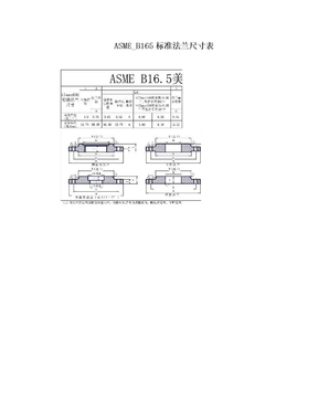 ASME_B165标准法兰尺寸表