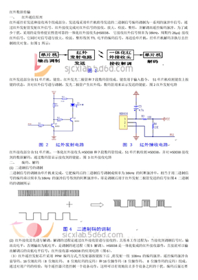 红外数据传输