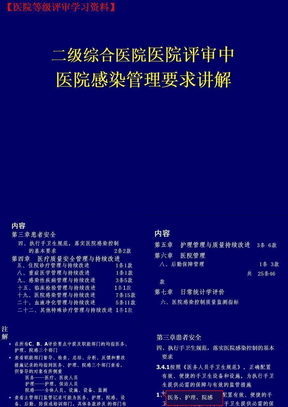 等级医院评审（二级专科评审标准）：新二级医院评审标准之医院感染管理要求讲解