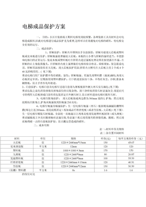 电梯成品保护方案