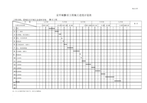 进度计划表
