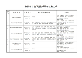 陕西乙级环评资质单位