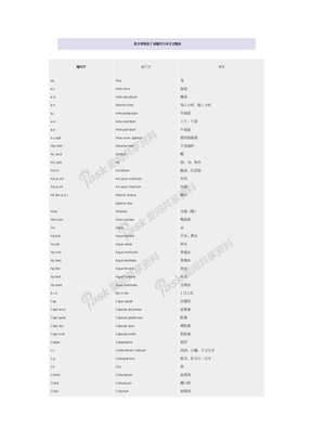 常用处方缩写表