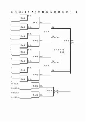 乒乓球人单打淘汰赛对阵表