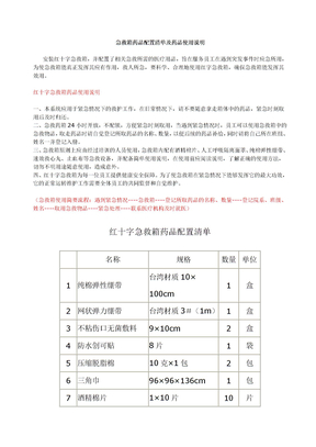 急救箱药品配置清单及药品使用说明