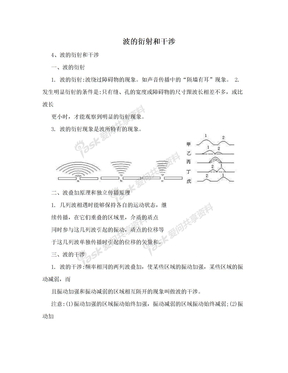 波的衍射和干涉