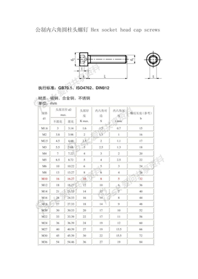 内六角螺栓标准