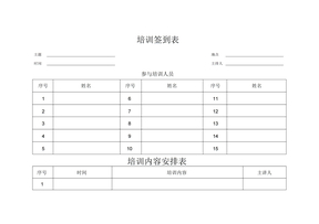 实验室安全知识培训签到表