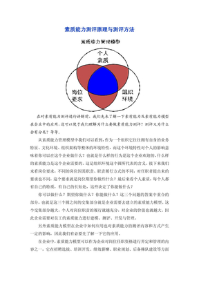 素质能力测评原理与测评方法