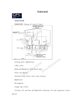 管路控制图