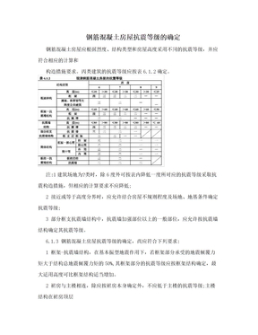 钢筋混凝土房屋抗震等级的确定