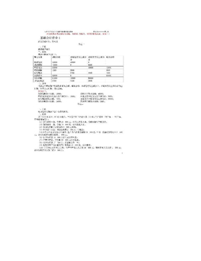 基础会计形成性考核册题目及答案