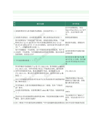 2015信息技术监考在线考试参考答案