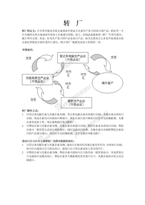 转厂介绍