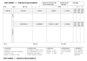 《种子讲师季度培训计划及总结报告》