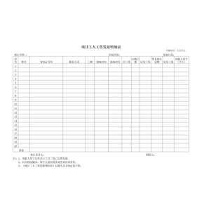 工人工资表模板