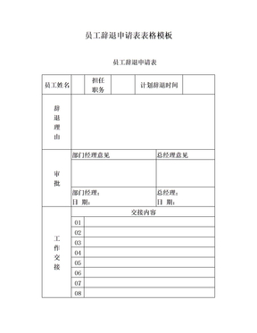员工辞退申请表表格模板