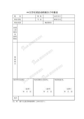 社团活动积极分子申报表