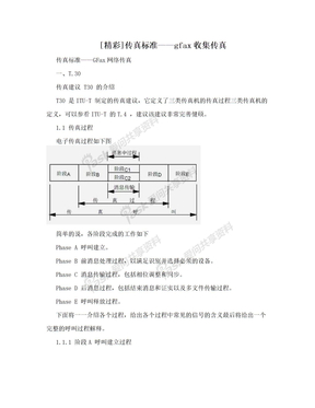 [精彩]传真标准——gfax收集传真