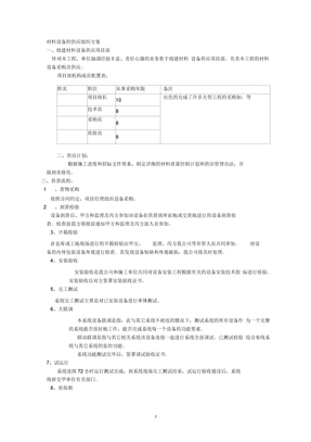 供货组织方案