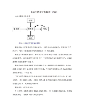 电动车转把工作原理[宝典]