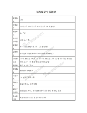 宝鸡现货白银交易规则