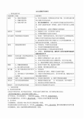 初中化学基本实验操作