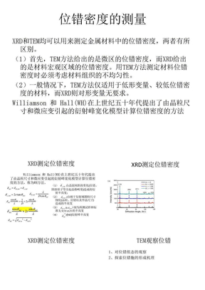 位错密度测量的wh法