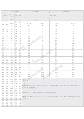 弯头公称通径