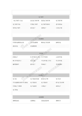 电子网址大全