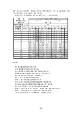 电缆规格型号表大全