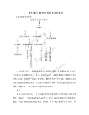 [资料]安利-耶格系统中国衍生图