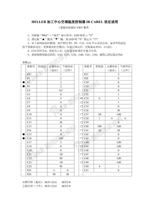 HELLER加工中心空调温度控制器IR CAREL设定说明