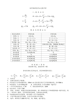 初中物理电学公式集中营