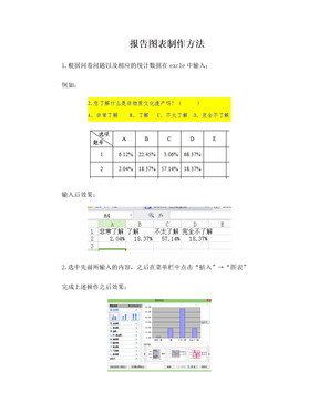 报告图表制作方法(1)