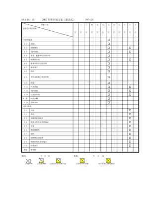 年度审核方案表