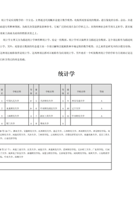 统计学考研院校排名