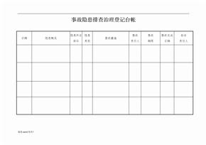 企业安全隐患排查表