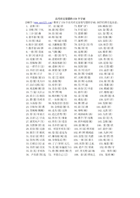 高考语文易错的154个字词