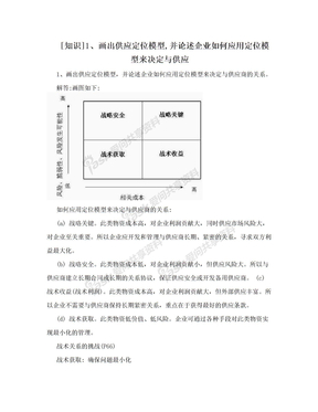 [知识]1、画出供应定位模型,并论述企业如何应用定位模型来决定与供应